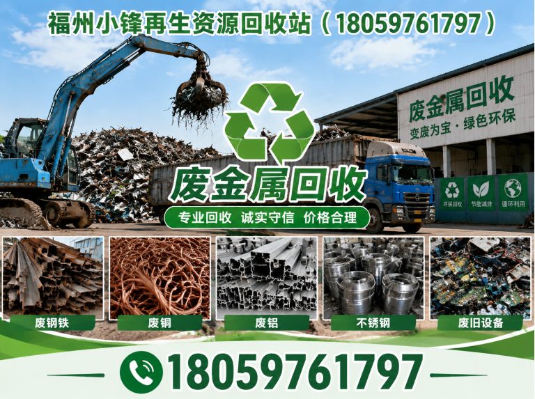 连江县马尾区回收展示图